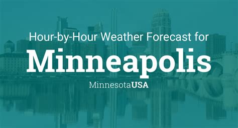 weather minneapolis 10 day